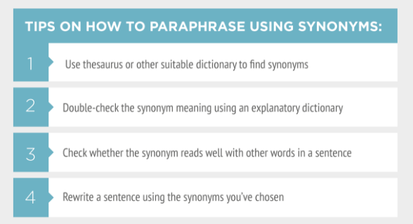 Paraphrasing Tools In English – paraphrasing toollist Site